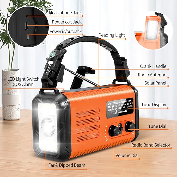 20000mAh Emergency Solar Crank Radio, 4 Ways Powered Portable Weather Radio AM/FM NOAA with USB Charged, Phone Charger, SOS Alarm Flashlight Reading Lamp, Headphone Jack, Compass for Camping Hiking