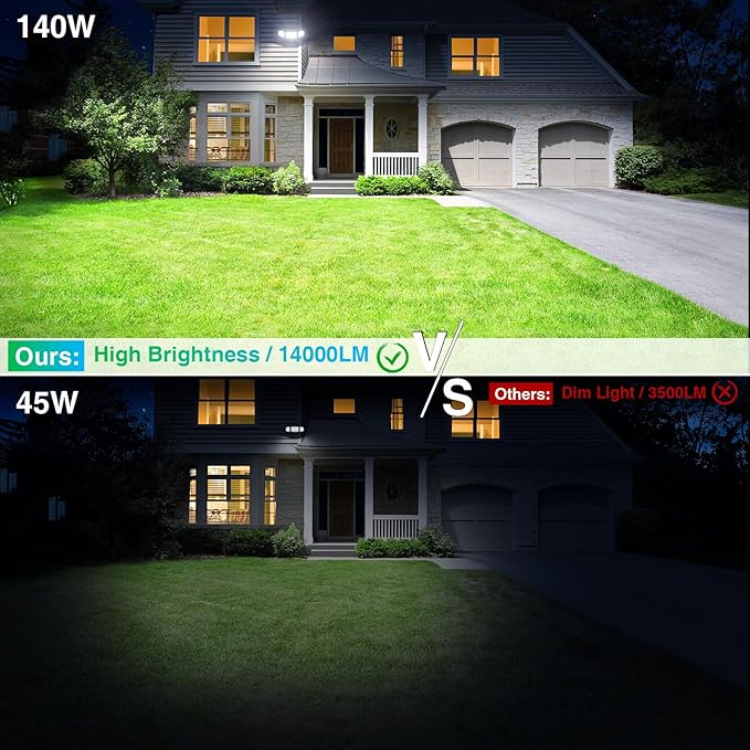 iMaihom 140W Flood Lights Outdoor, 14000LM Ultra Bright LED Flood Light Outdoor, 3 Adjustable Heads Security Lights, IP65 Waterproof Outside Flood Light, 6500K Floodlight for Yard Garage Court (Brown)