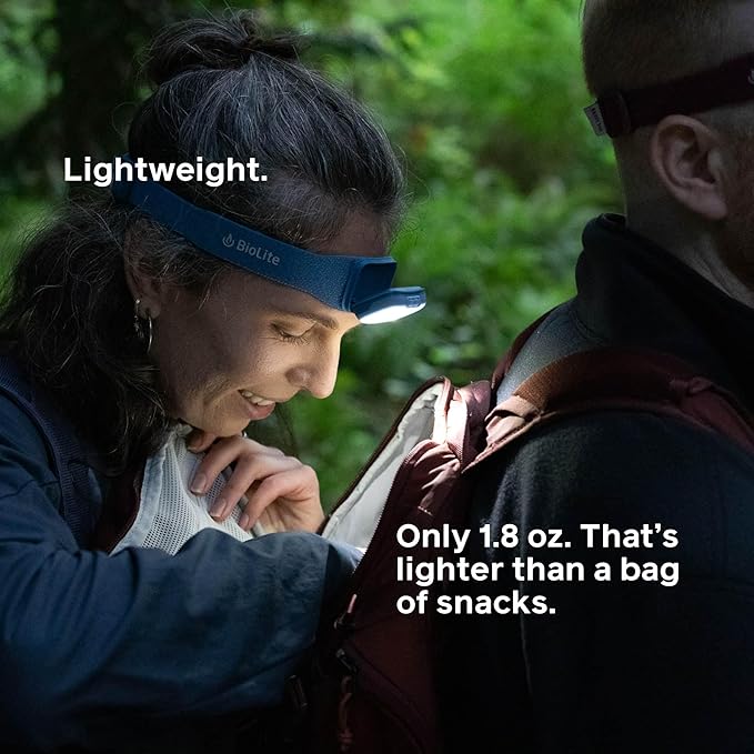BioLite Range 300 Waterproof, Fast-Charging Rechargeable Headlamp, Midnight Grey, 300 Lumens, USB-C Charging, 75m Beam, 100 Hour runtime