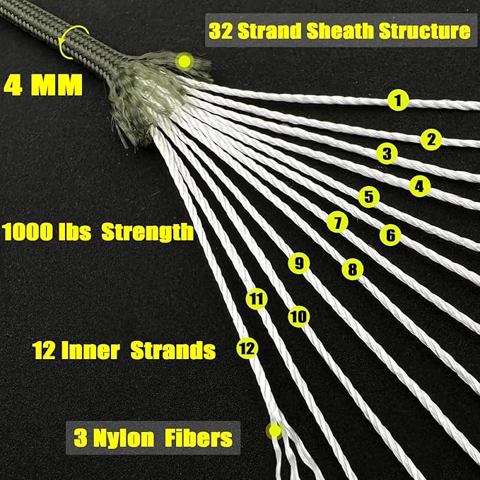 VVAAGG 1000 Paracord Rope, 50ft 12 Strand Parachute Cord for Crafting, DIY Projects, Bracelets, Camping, Tent, Clothsline, Outdoor Hiking, Fishing (Army Green, 50FT)