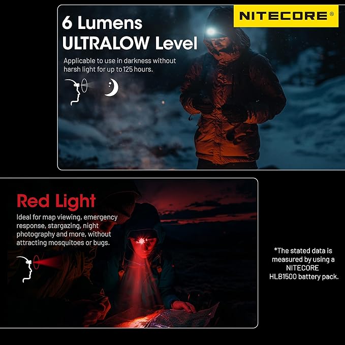 Nitecore HA23 UHE 600 Lumen MCT Outdoor Headlamp Multiple Color Temperatures Lightweight AAA Headlight Tag (Green)