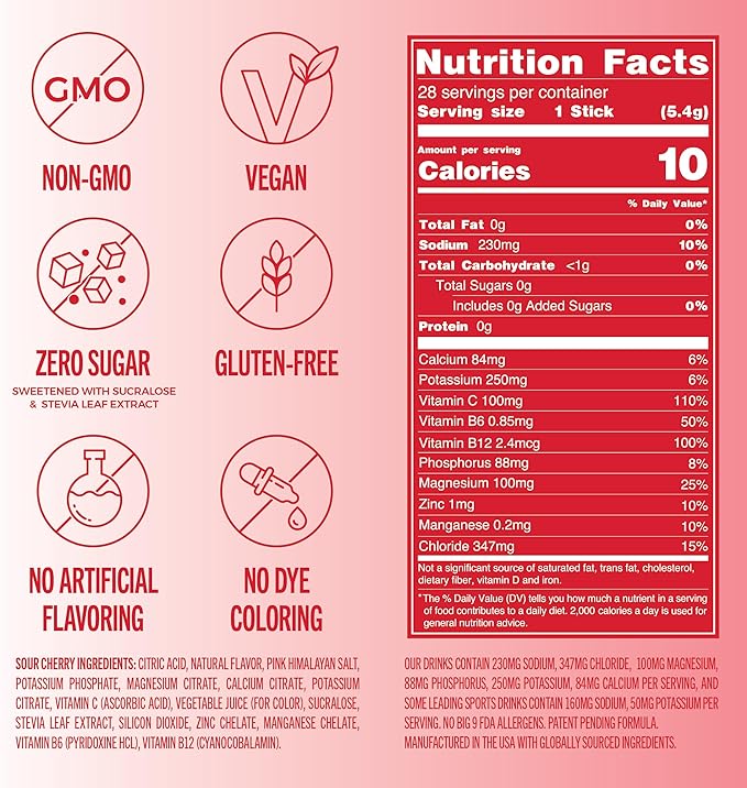 TREVI™ Everyday Sugar Free Electrolytes - Essential Drink Mix Hydration Powder Packets - 28 Count - Sour Cherry