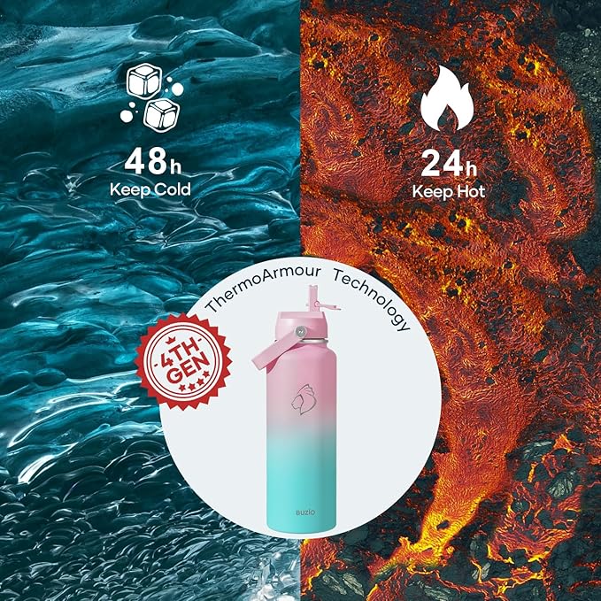 BUZIO 40 oz Insulated Water Bottle, Triple Wall Vacuum Stainless Steel Water Flask with 2 lids, Lead-Free BPA-Free Straw Lid Sports Canteen Jug, Cold 48H & Hot 24H, Bubble Gum