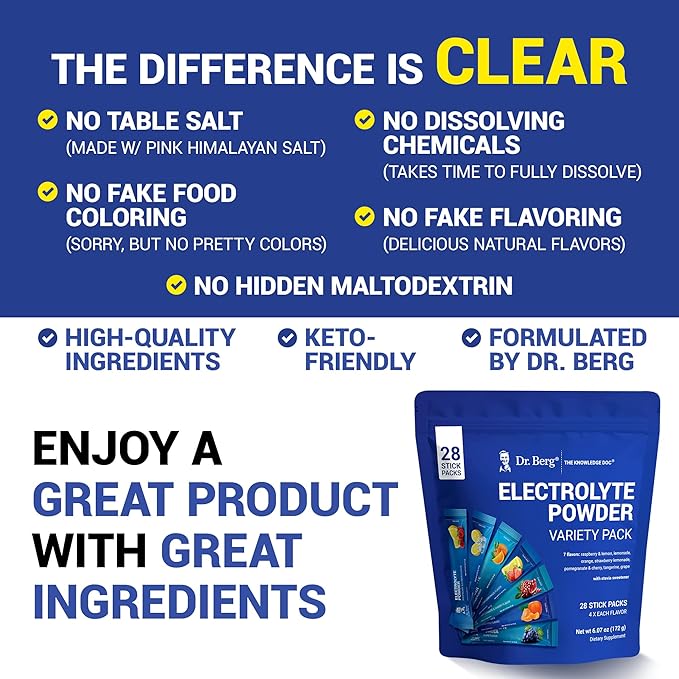 Dr. Berg Sugar Free Electrolyte Powder Packets (Variety Pack) - Daily Electrolyte Drink Mix - 28 Total Hydration Pouches Sugar Free - Keto Electrolytes Powder Packets No Sugar - 7 Delicious Flavors