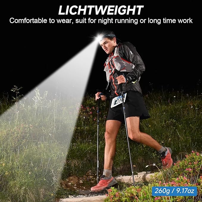 NiaoChao 2Pack Headlamp Rechargeable, 99000 LM Super Bright LED Head Lamp with 3 Modes, 90° Adjustable Head Lights for Forehead, 20+Hrs Runtime & IPX6 Waterproof HeadLamps for Camping Running