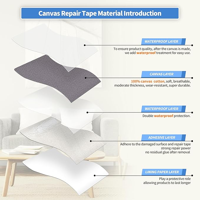 KING MOUNTAIN Canvas Repair Tape,Outdoor Gear Patch, 4×63 Inches,Waterproof,Self-Adhesive for Repairing Boat Covers,Sun Shades,Sofas,Tents,Lounge Chairs,Awnings (Grey)