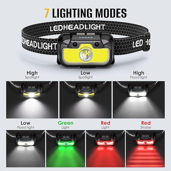 HOKOILN 3-Pack LED Headlamp Rechargeable with Green & Red Light -1300 Lumen Ultra-Bright Flashlight Headlight for Camping, Running, Hiking, Fishing - Waterproof with 7 Modes