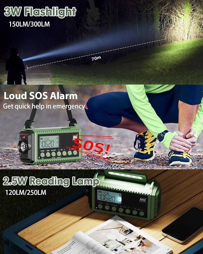 Emergency Weather Radio, Hand Crank 12000mAh Battery Powered Auto Alert NOAA Radio,130H Runtime, LCD Digital Display, SOS, Flashlight,Phone Charger, Solar Portable AM/FM/SW Radio for Emergency/Outdoor