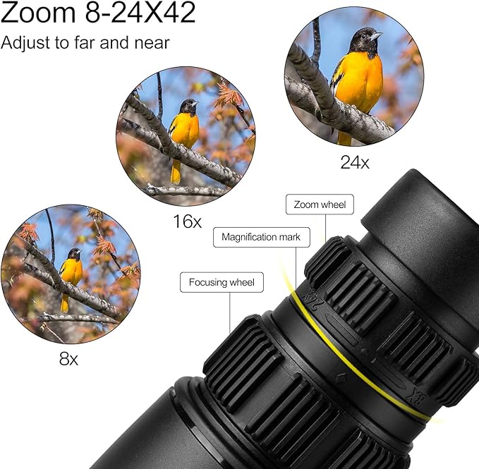 Seeker Pro HD Packet Monocular | Waterproof and Fog-Proof | Optimized Clear Optics | Compact Size Theater Monoculars for Birding Travelling (8-24X42)