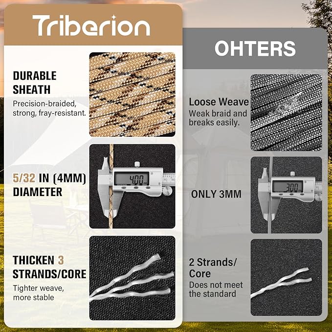 Paracord Rope 550 lb - 1000ft 5/32" Parachute Cord 4MM 7-Strand para Cord - Heavy Duty Spool String for Survival,Camping Gear, Survival Bracelet, Clothesline - Desert Camo