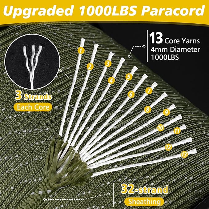 X XBEN Paracord Reflective 1000lb, 50/100/200/500/1000ft 4mm, 13 Strand Parachute Spool Cord, Heavy Duty Paracord Rope for Camping, Fishing, Hiking, Hunting, DIY Crafts, Red