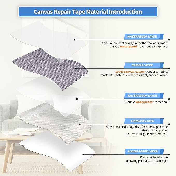 KING MOUNTAIN Canvas Repair Patch 16×60 Inch Self-Adhesive Waterproof Fabric Patch for Sofas, Tents, Furniture,Tote Bags, Car Seats (Light Grey)