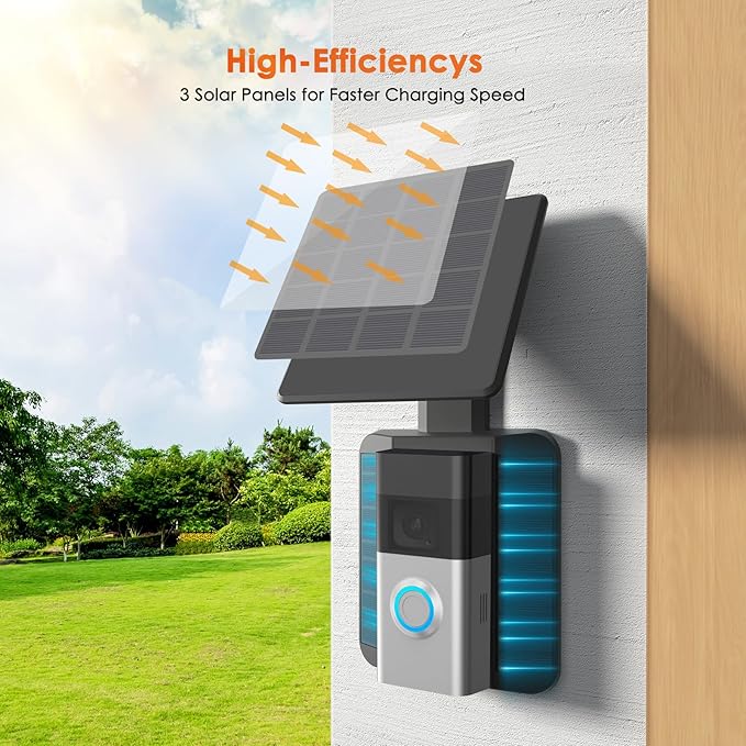 Doorbell Solar Charger Compatible for Ring Video Doorbell 3/3 Plus/4/Battery Doorbell Plus/Battery Doorbell Pro(2-Prong Port), QIBOX 2.9W Adjustable Efficient Solar Panel Mount for Doorbell Camera