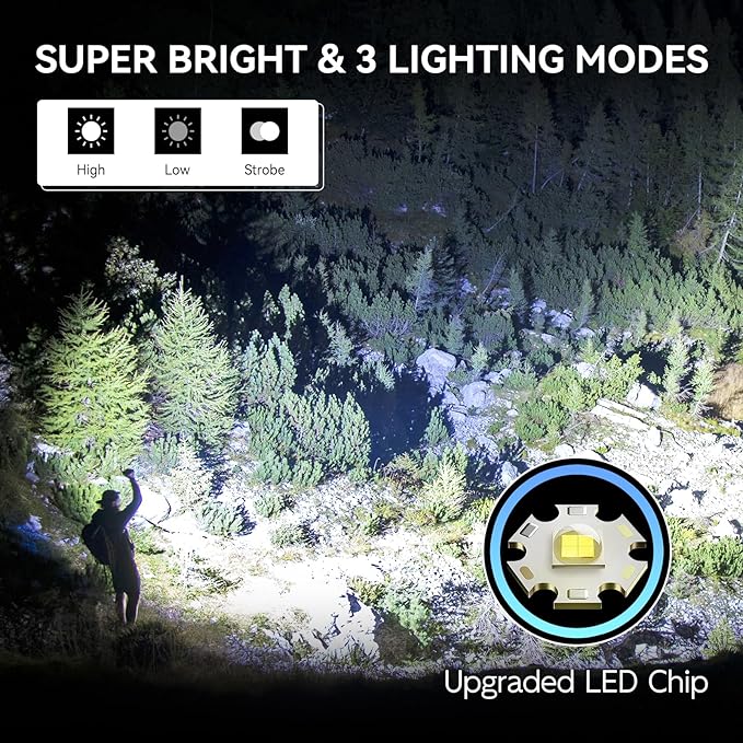 WdtPro Rechargeable Flashlights High Lumens, 1 Pack 10H Long Lasting Super Bright EDC Flashlights, LED Mini Tactical Flash Lights for Camping Emergency, Drop & Water Resistant (Battery Included)