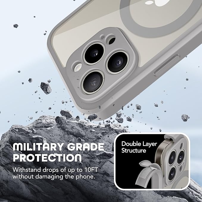 TIESZEN for iPhone 15 Pro Max Case, Compatible with MagSafe, Built-in Privacy Screen Protector and Camera Protection, Anti Spy Full Body Dustproof Shockproof Hard Phone Case 6.7", Light Grey