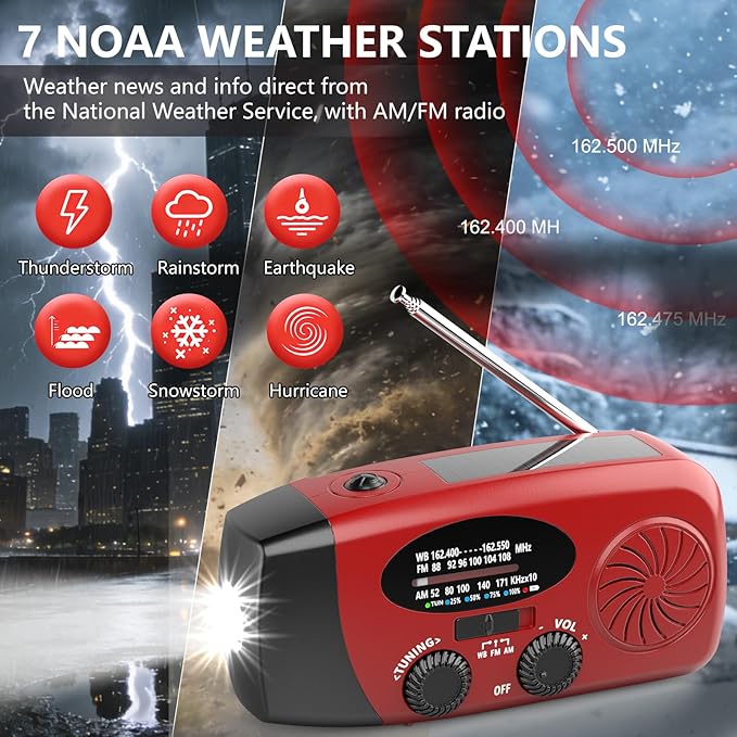 18500mWh Weather Emergency Radio, Portable Solar AM/FM/NOAA Hand Crank Radio, Cell Phone Charger with SOS, 1W LED Flashlight, Headphone Jack, Power for Emergency Preparedness (5000mAh Red)