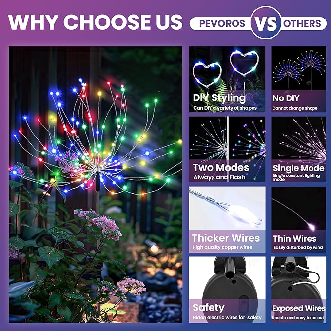 PEVOROS Garden Decor Solar Lights Outdoor,120LED Waterproof Colorful Solar Fairy Garden Lights for Outdoor Decoration,Yard, Patio, Porch,Flower Pot,Pathway, for 4th of July(8Pack)