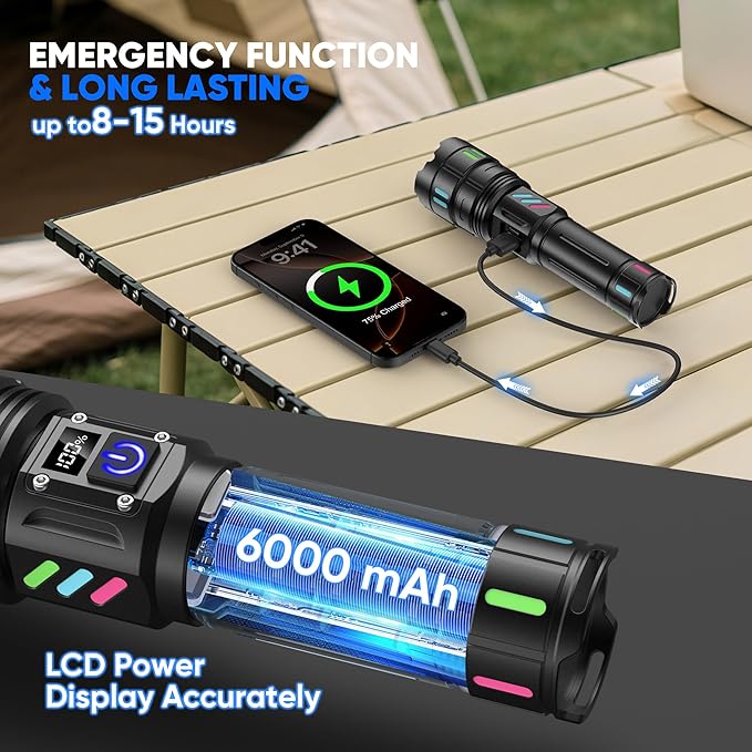 Rechargeable Flashlights High Lumens 100000 Long Distance, Single Click 3 Modes, Super Bright LED Flashlight USB C Long Lasting 15H, Powerful Strong Flash Light for Security Hiking Camping
