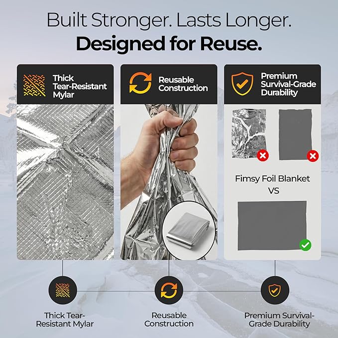Sierra Madre Emergency Mylar Thermal Space Blanket for Survival – Waterproof Safety Shelter Retains 90% Body Heat – Ultralight & Compact Gear for Camping, First Aid & Prepper Supplies