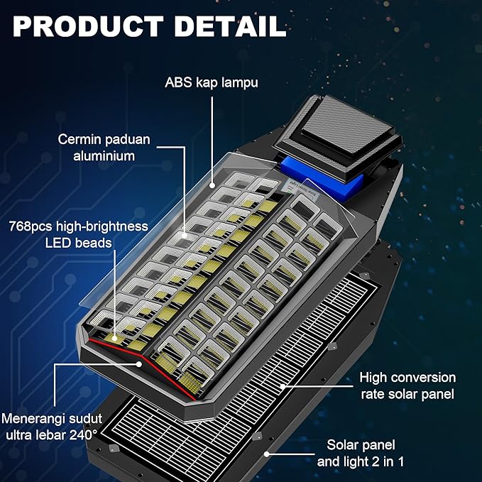 Solar Street Lights Outdoor, Commercial Grade Dusk to Dawn LED Security Flood Light, 300000 Lumens Motion Sensor Area Lighting with Remote for Parking Lot, Yard, IP67 Waterproof, 7000K Daylight 2Pack