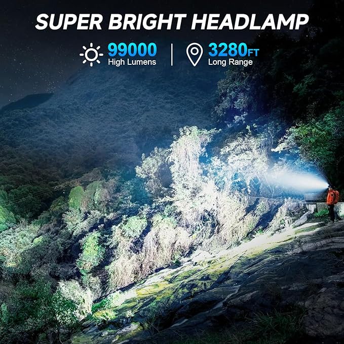 NiaoChao Headlamp Rechargeable, 99000 LM Super Bright LED Head Lamp with 3 Modes, 90° Adjustable Head Lights for Forehead, 20+Hrs Runtime & IPX6 Waterproof HeadLamps for Camping Running