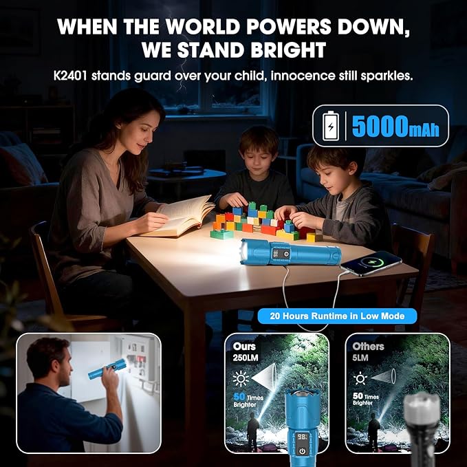 Rechargeable Tactical Flashlights 2000 High Lumens - 5000mAh Super Bright LED Powerful Flash Light, Waterproof Handheld USB C Flashlight for Home,Car,Camping,Emergencies,Zoomable (2, Turquoise)