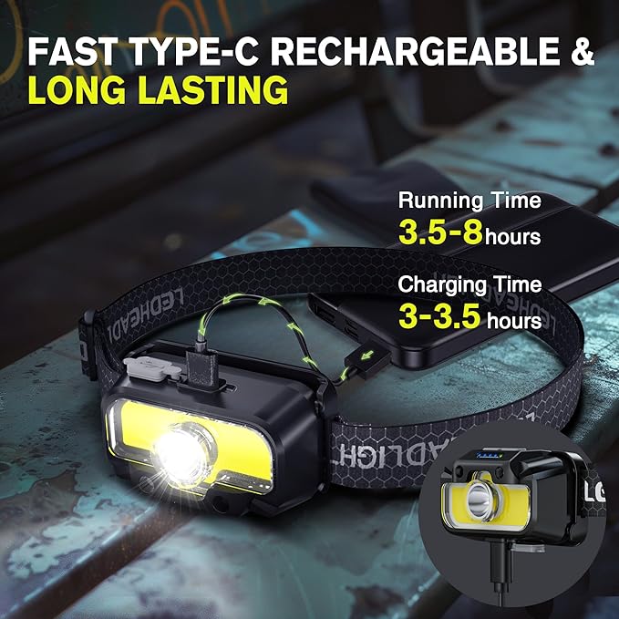 Favorlite 2 Pack Headlamp Rechargeable, 1300 Lumen Lightweight Bright with White Green Red Headlamp Flashlight, Waterproof Head Lamp,14 Modes for Outdoor Camping Running Cycling