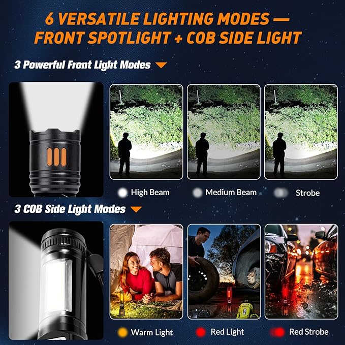AYL Rechargeable Flashlights 2 Pack, Super Bright High Lumens Flash Light, 6 Modes Zoomable Linternas with LCD Display, High Powered Handheld LED Flashlights for Home, Emergencies, Camping
