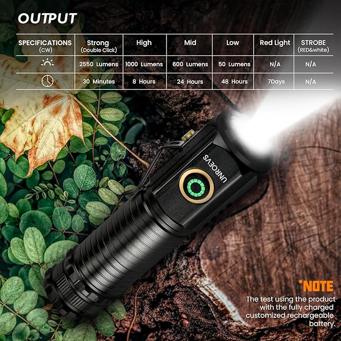 UNROEVS 2550 Lumen 2-in-1 Small Flashlight,Led Rechargeable Flashlights High Lumens USB C Charge,Small Powerful Flashlights with 5 Modes, Magnetic Flashlight for Camping, Hiking, Emergency