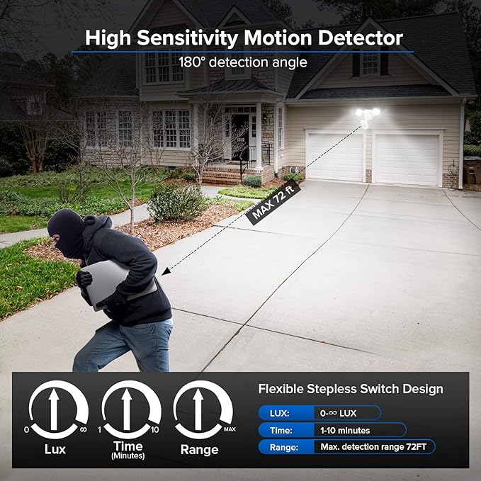 SANSI Motion Sensor Outdoor Lights, 15W 2000LM LED Flood Lights Outdoor, 5000K 4 Modes Security Lights for Outside Porch Yard Garage Patio, IP65 Dusk to Dawn Motion Detector Lights