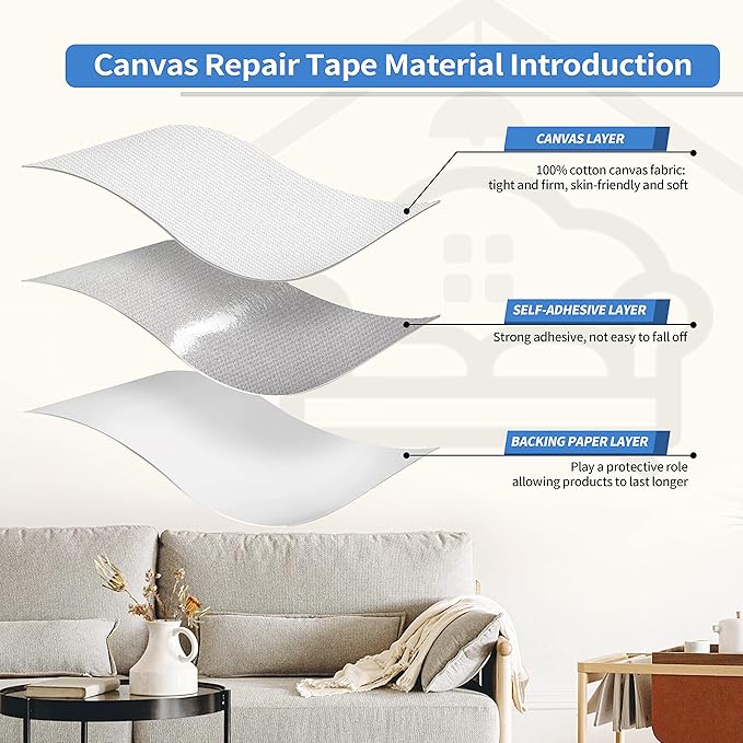 KING MOUNTAIN Canvas Repair Patch 16×60 Inch Self-Adhesive Waterproof Fabric Patch for Sofas, Tents, Furniture,Tote Bags, Car Seats (White)