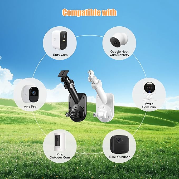 Wall Mount for Cameras and Solar Panels, 2-in-1 Mount Compatible with Ring, Blink, Eufy, Arlo, Wyze, etc Solar Panel and Cam, with Ring Stick Up Cam/Spotlight Cam/Plus/Pro(Battery), Adjustable Angle