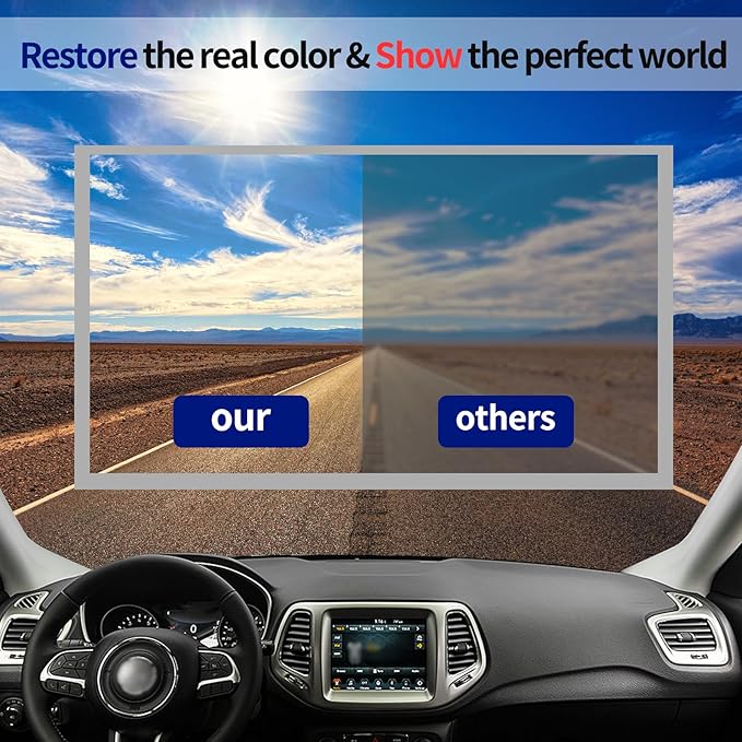 7" Inch Replacement Uconnect VP2 LCD Monitor Display with Touch Screen Navigation Digitizer Fit for Jeep Compass 2017 2018 2019 2020 Replace# TDO-WXGA0700K00033-V2 TDO-WXGA0700K00057-V1