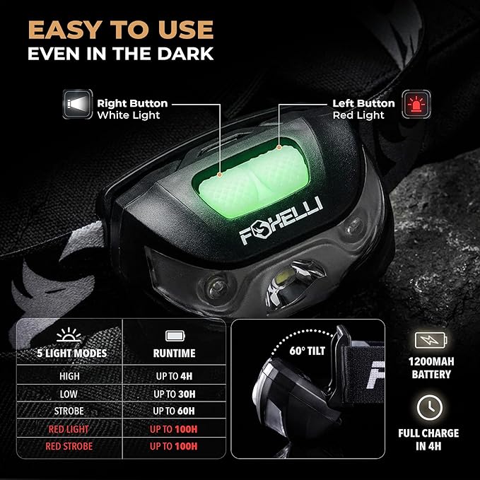 Foxelli USB-C Rechargeable LED Headlamp – Super Bright, Lightweight Head Lamp for Running, Camping, Hiking & Work – Comfortable Fit for Adults & Kids