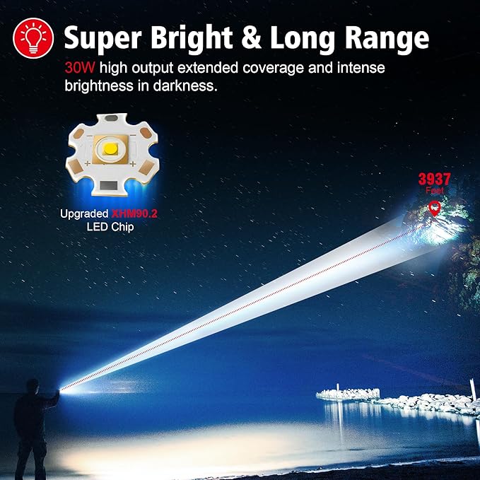 Flashlight 20000 High Lumens Rechargeable - 30W Super Bright LED Flash Light with LCD Display | 3937ft Beam & 12H Long Lasting USB C Powerful Handheld Flashlight for Home, Camping, Hiking, Emergency
