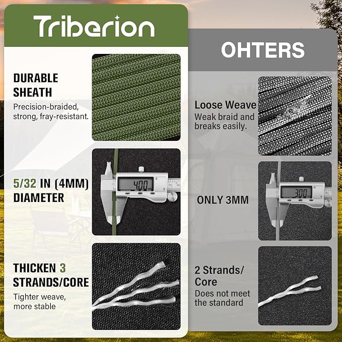 Paracord Rope 550 lb - 50ft 5/32" Parachute Cord 4MM 7-Strand para Cord - Heavy Duty Spool String for Survival,Camping Gear, Survival Bracelet, Clothesline - Army Green