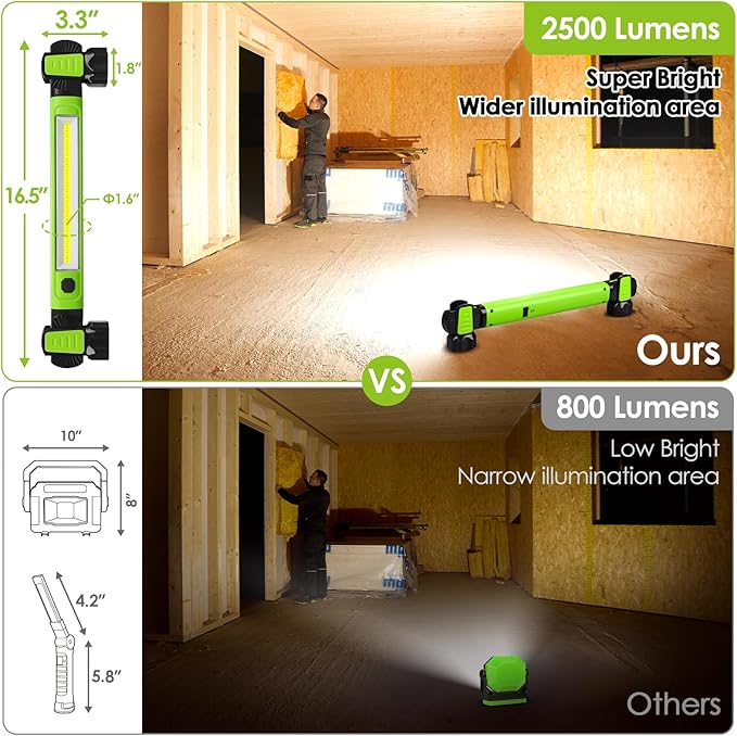 Work Light, 2500LM Bright LED Work Lights, 5200mAh Rechargeable Magnetic Underhood Work Light with Hooks, Cordless Battery Powered Mechanic Light for Car Repairing/Inspection/Garage/Workshop/Emergency