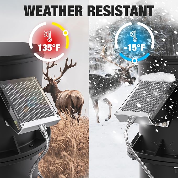 12V Solar Panel Battery Charger for Deer Feeder, 1.7W Waterproof Solar Panel with Mounting Bracket and Alligator Clips