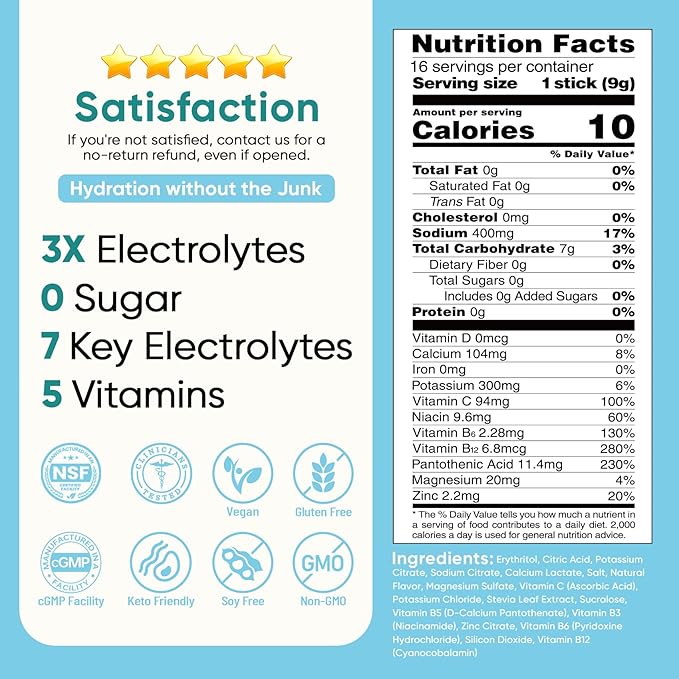 Venture Pal Sugar Free Electrolyte Powder Packets - Liquid Daily IV Drink Mix for Rapid Hydration & Party Recovery | 5 Vitamins & 7 Electrolytes| Keto Friendly | Non-GMO | Certified Vegan | 16 Sticks