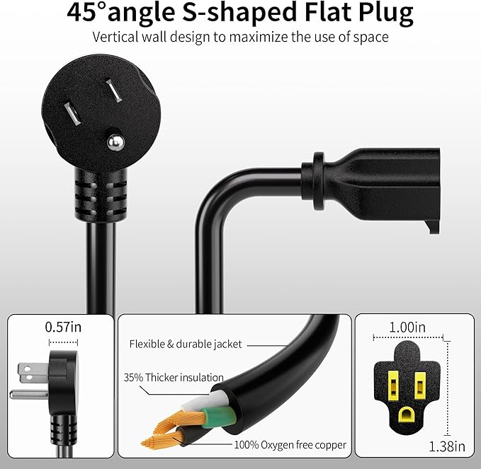 Vockjour 15 FT Black Low Profile Flat Plug 14 Gauge Heavy Duty Extension Cord, 14AWG 3-Wire Grounded Appliance Extension Cord, 15A/125V/1875W SJTW ETL Listed Power Cord
