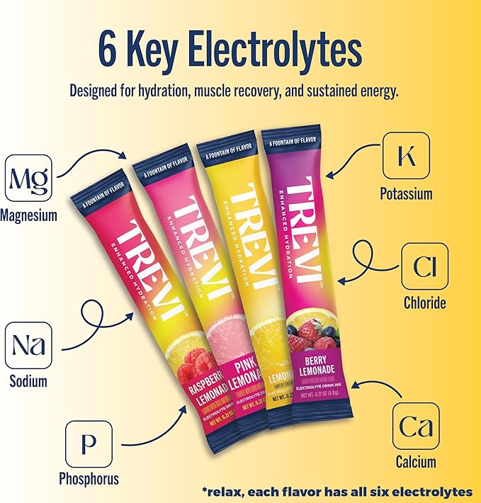 TREVI™ Everyday Sugar Free Electrolytes - Essential Drink Mix Hydration Powder Packets - 28 Count - Lemonade Variety Pack - Lemonade, Pink Lemonade, Raspberry Lemonade, Berry Lemonade