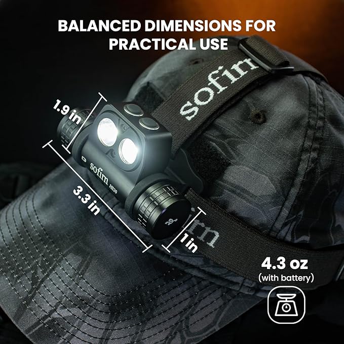 sofirn HS20 Dual Beam Headlamp, Up to 2700 Lumens LED Headlight, Independent Flood & Spot Control, USB-C Rechargeable for Hard Hat, Work, Hiking, Camping, Emergency