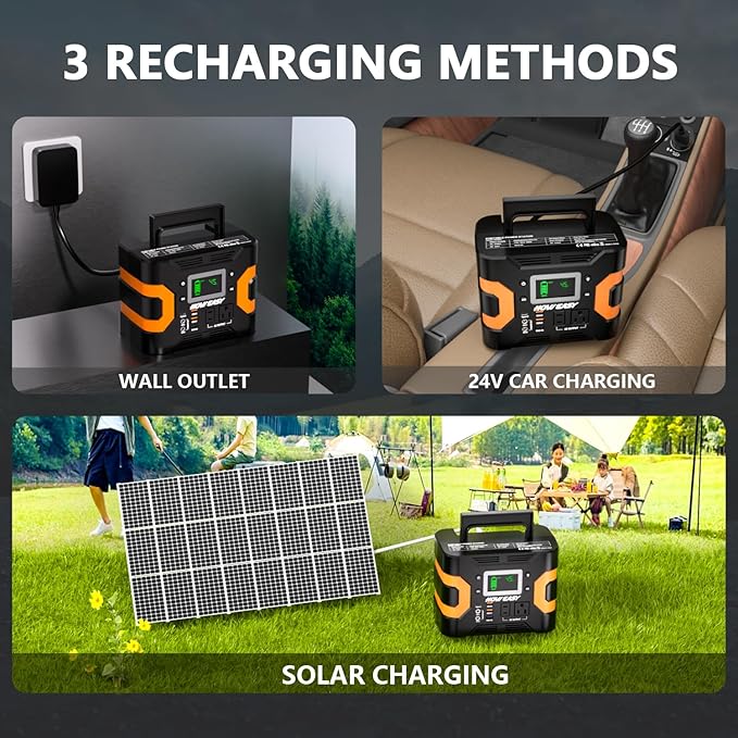HOWEASY Portable Power Station 300W, 236Wh Solar Generator with Pure Sine Wave 110V AC Output, Backup Lithium Battery with LED Light for Outdoor Camping Travel Home Blackout