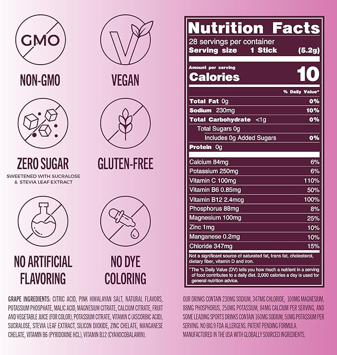 TREVI™ Everyday Sugar Free Electrolytes - Essential Drink Mix Hydration Powder Packets - 28 Count - Grape