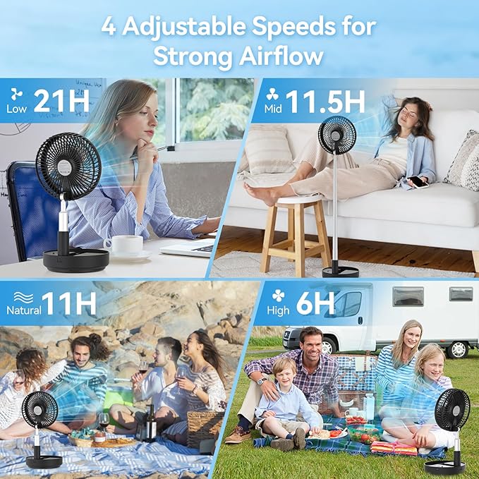 Portable Oscillating Rechargeable Fan, Battery Operated with 4 Speed Settings & Remote Control, Desk Travel Pedestal Fan for Sleeping, Camping, Cruise, RV - Black 8" USB C