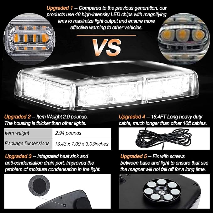 ASPL 48LED Roof Top Strobe Lights, High Visibility Emergency Safety Warning LED Mini Strobe Light bar with Magnetic Base for 12-24V Snow Plow, Trucks, Construction Vehicles (White)