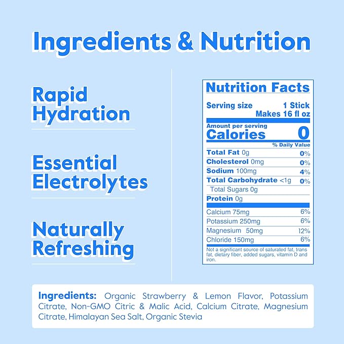 Nectar Hydration Packets - Electrolytes Powder Packets - No Sugar or Calories - Organic Fruit Liquid Daily IV Hydrate Packets for Dehydration Relief & Rehydration (Strawb. Lemon 18 Pack)