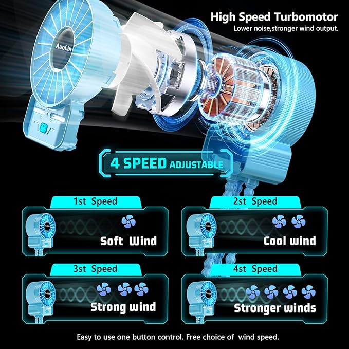 multifunctional USB rechargeable portable stroller small fan 4 speed 6600rpm high speed mini small handheld cooling fan extended flexible tripod for desktop wrap crib bike treadmill car kids gift
