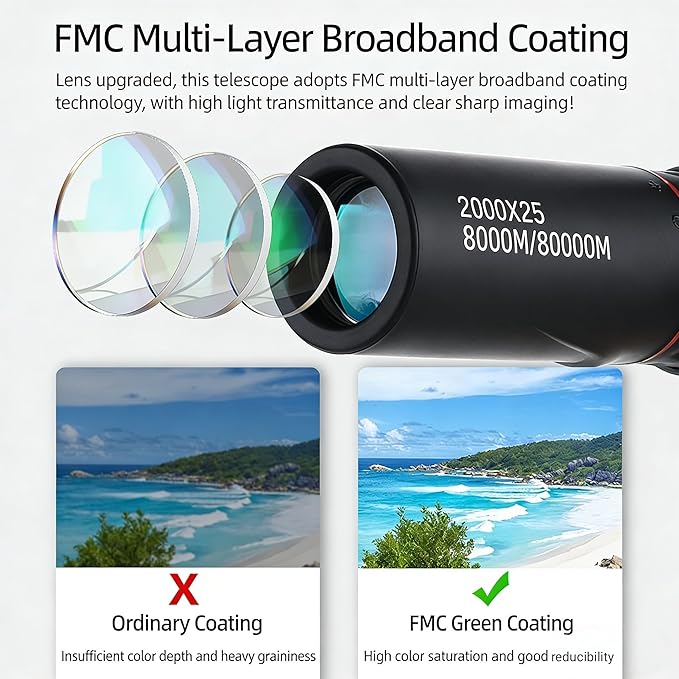 Mini Monocular Telescope, 25X High Definition HD with Multilayer Coating, Waterproof & Compact Design for Adults & Kids, for Hiking, Bird Watching, Concert, Travel and Outdoor Observation