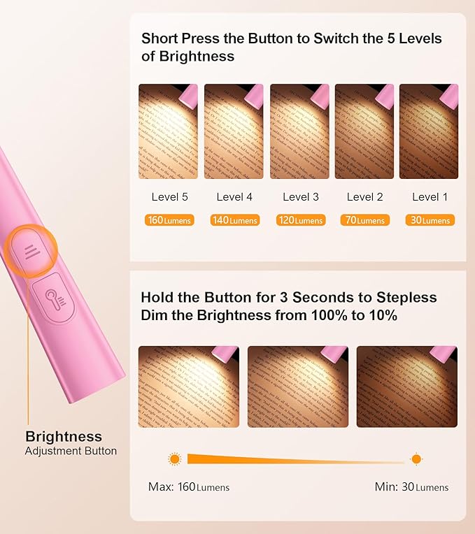 Gritin Book Light, Eye Caring 4-Color & 5-Brightness Neck Light Reading Light- Stepless Dimming,30-min Timer,80+ Hrs Runtime,Bendable Round Neck Design, Lightweight for Reading-Rose